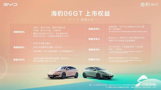 e平台30 Evo新作 全系标配超百项EVO视讯真人年轻人第一台GT正式解锁(图2)