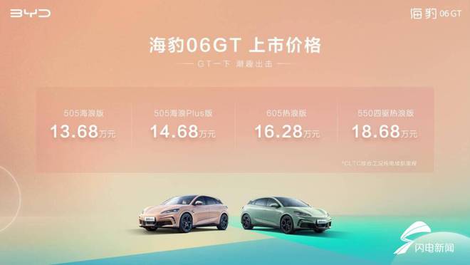 e平台30 Evo新作 全系标配超百项EVO视讯真人年轻人第一台GT正式解锁(图7)