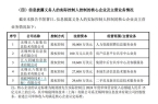 ”58同城姚劲波准备拿下控制权EVO视讯